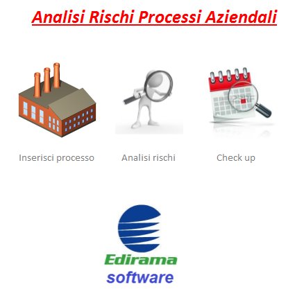 software-analisi-rischi-processi-aziendali-big-306-118